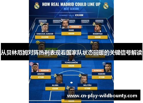 从贝林厄姆对阵热刺表现看国家队状态回暖的关键信号解读