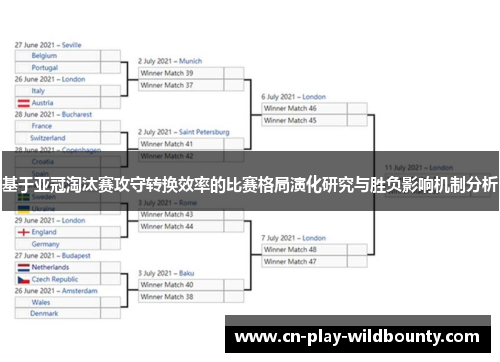 基于亚冠淘汰赛攻守转换效率的比赛格局演化研究与胜负影响机制分析
