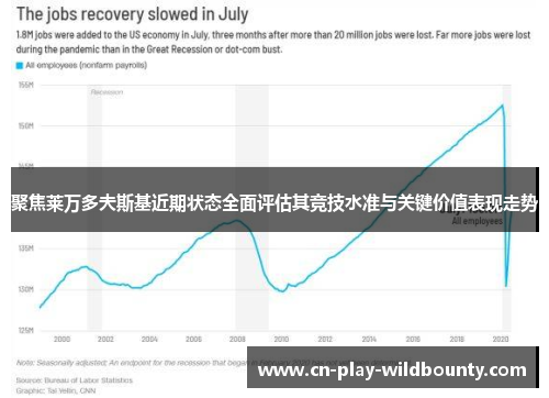 聚焦莱万多夫斯基近期状态全面评估其竞技水准与关键价值表现走势
