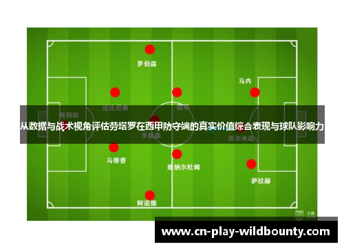 从数据与战术视角评估劳塔罗在西甲防守端的真实价值综合表现与球队影响力 从数据与战术视角评估劳塔罗在西甲防守端的真实价值综合表现与球队影响力