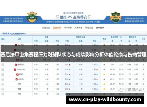 赛后法甲密集赛程压力对球队状态与成绩影响分析体能轮换与伤病管理