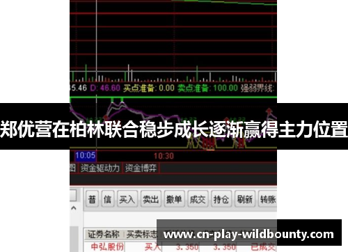 郑优营在柏林联合稳步成长逐渐赢得主力位置